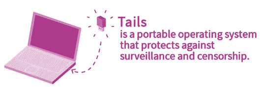 Tails and IP Addresses