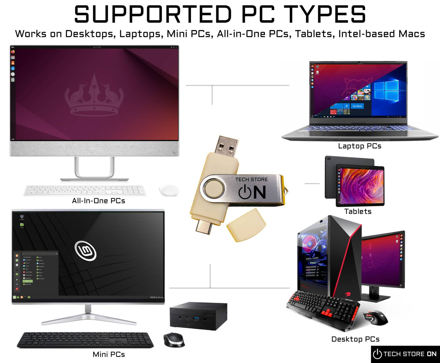 Linux 8-in-1 Multi-Boot USB [32GB] – Best Linux OS Collection for PC