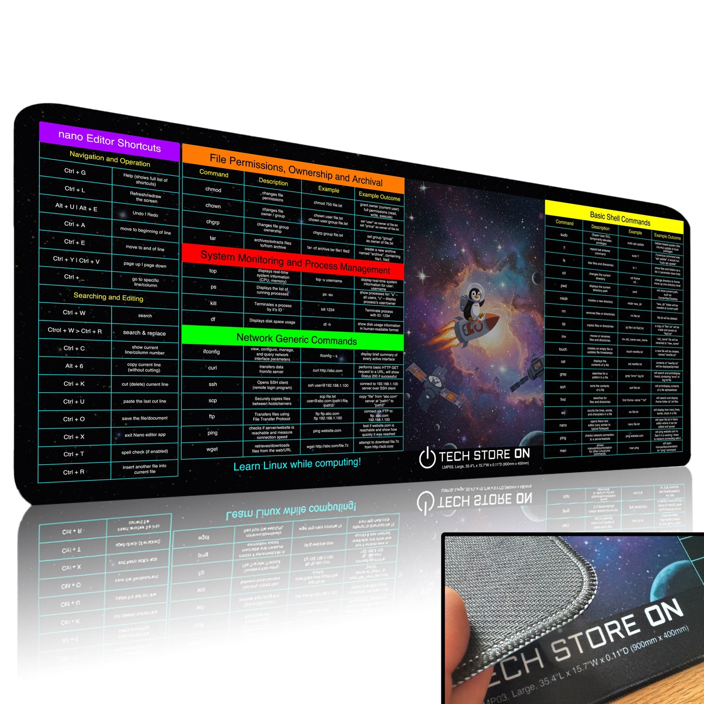 Linux Programmer Command XXL Mouse Pad – Essential Linux Commands Cheat Sheet