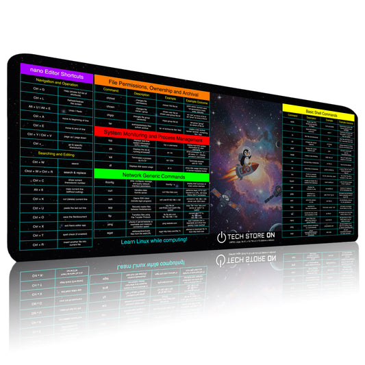 Linux Commands with Output Examples Cheat Sheet Non-Slip Mouse Pad