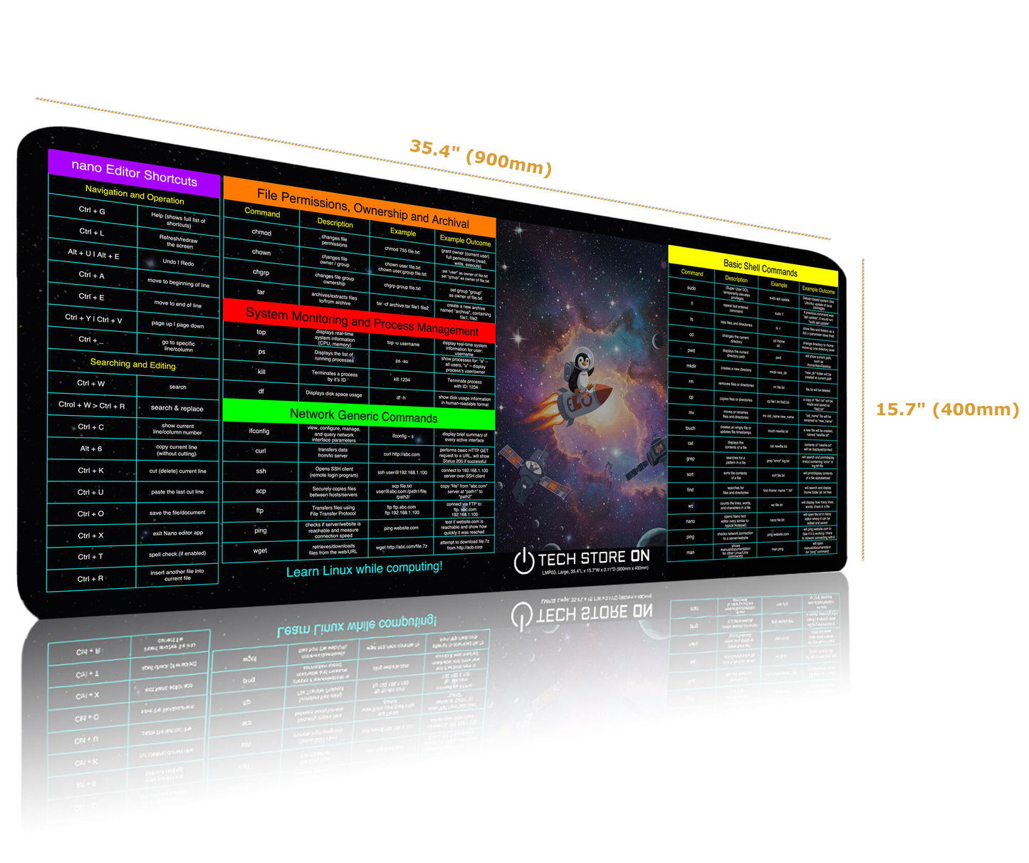 Linux Programmer Command XXL Mouse Pad – Essential Linux Commands Cheat Sheet