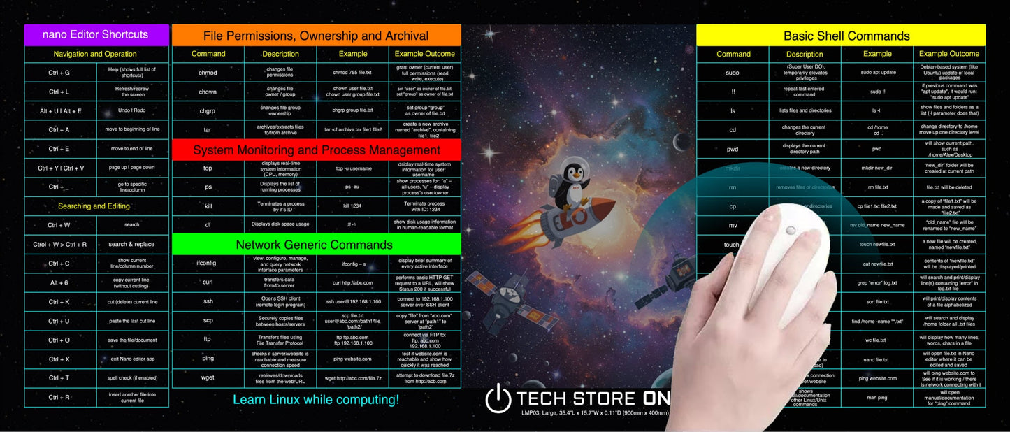 Linux Programmer Command XXL Mouse Pad – Essential Linux Commands Cheat Sheet