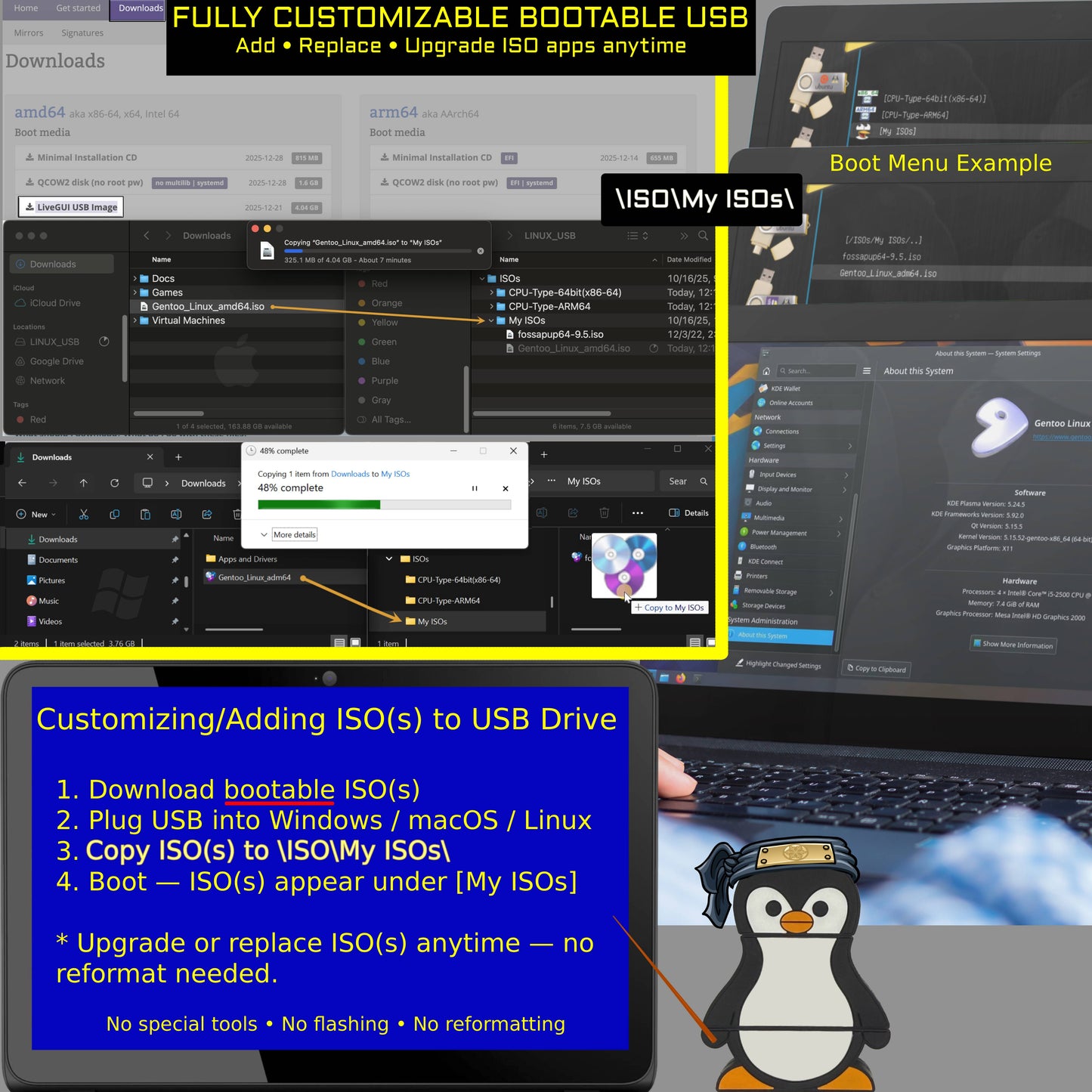 Linux 8-in-1 Multi-Boot USB [32GB] – Best Linux OS Collection for PC
