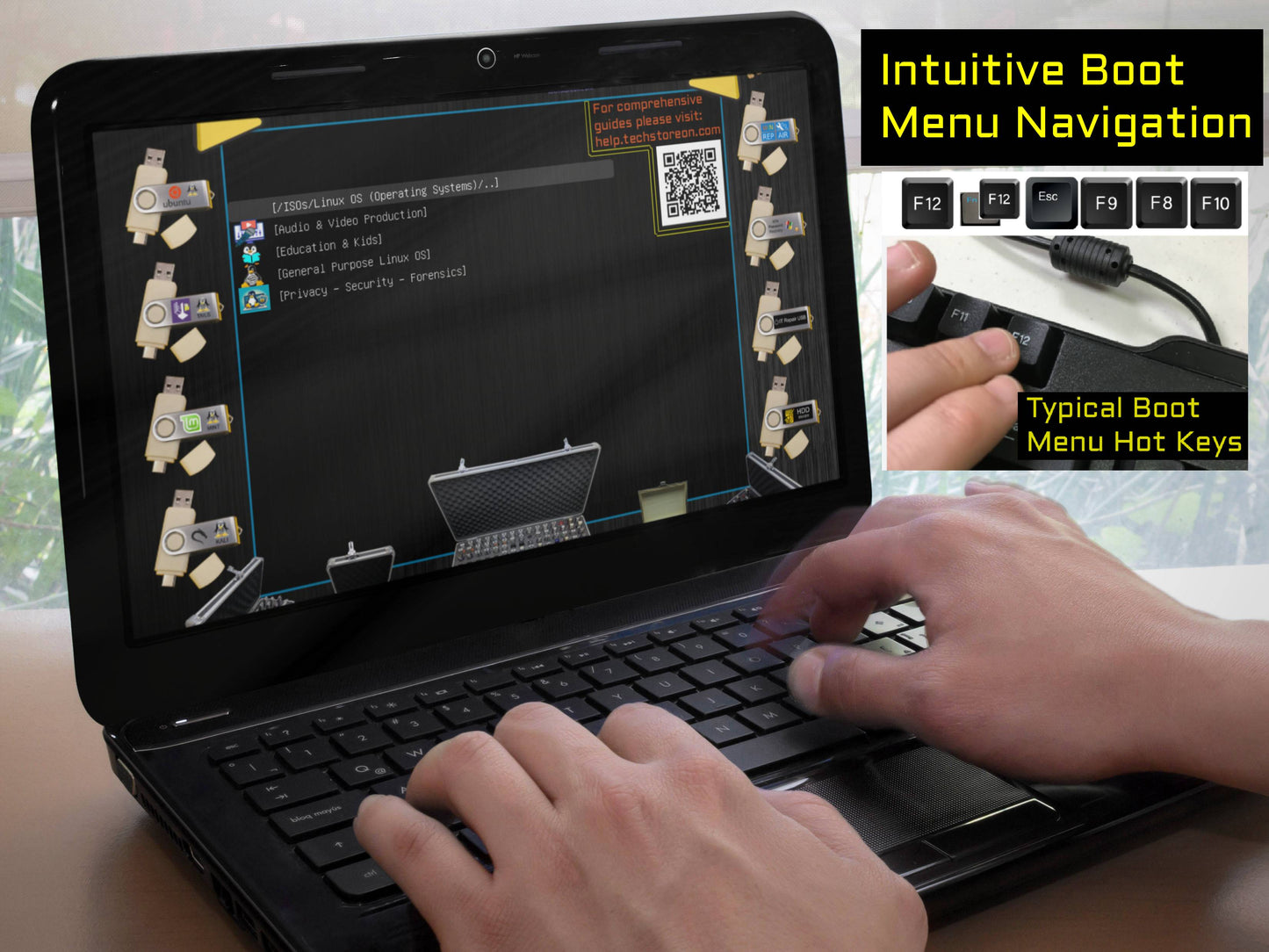 Linux 8-in-1 Multi-Boot USB [32GB] – Best Linux OS Collection for PC