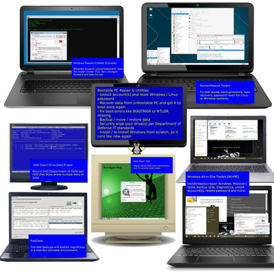 31-in-1 Ultimate Bootable USB [128GB | USB3.0] – Multi-Boot Linux & Windows Repair Toolkit