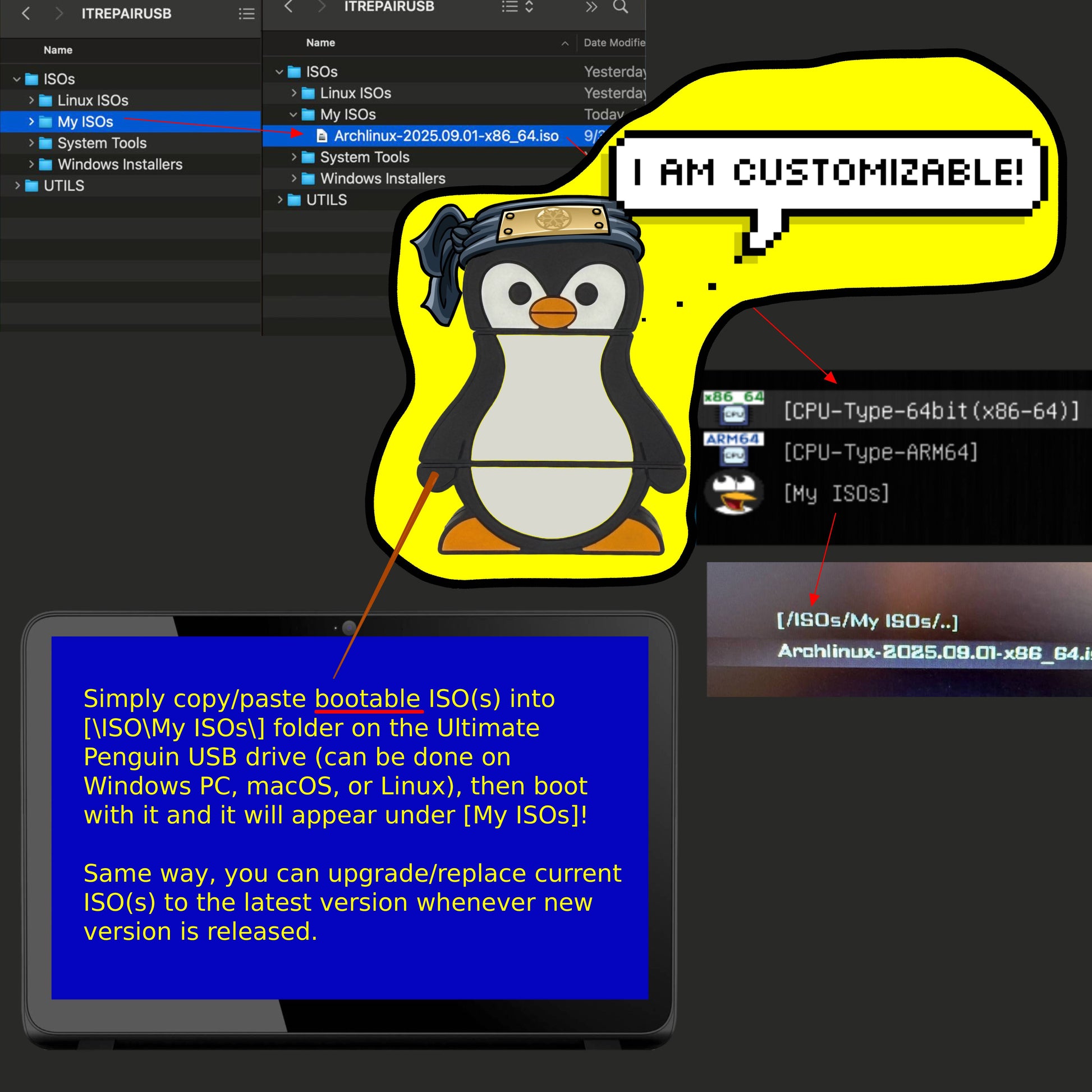 31-in-1 Ultimate Bootable USB [128GB | USB3.0] – Multi-Boot Linux & Windows Repair Toolkit